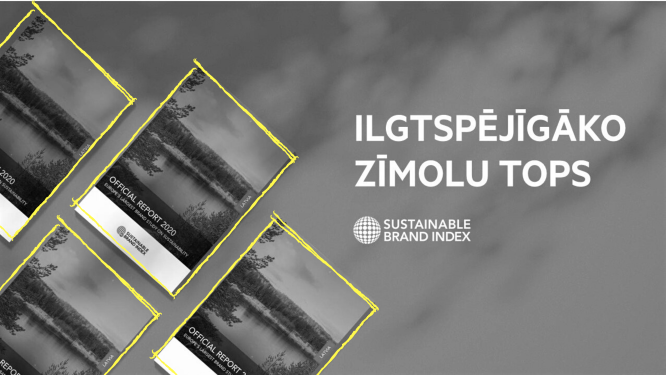 sustainable-brand-index